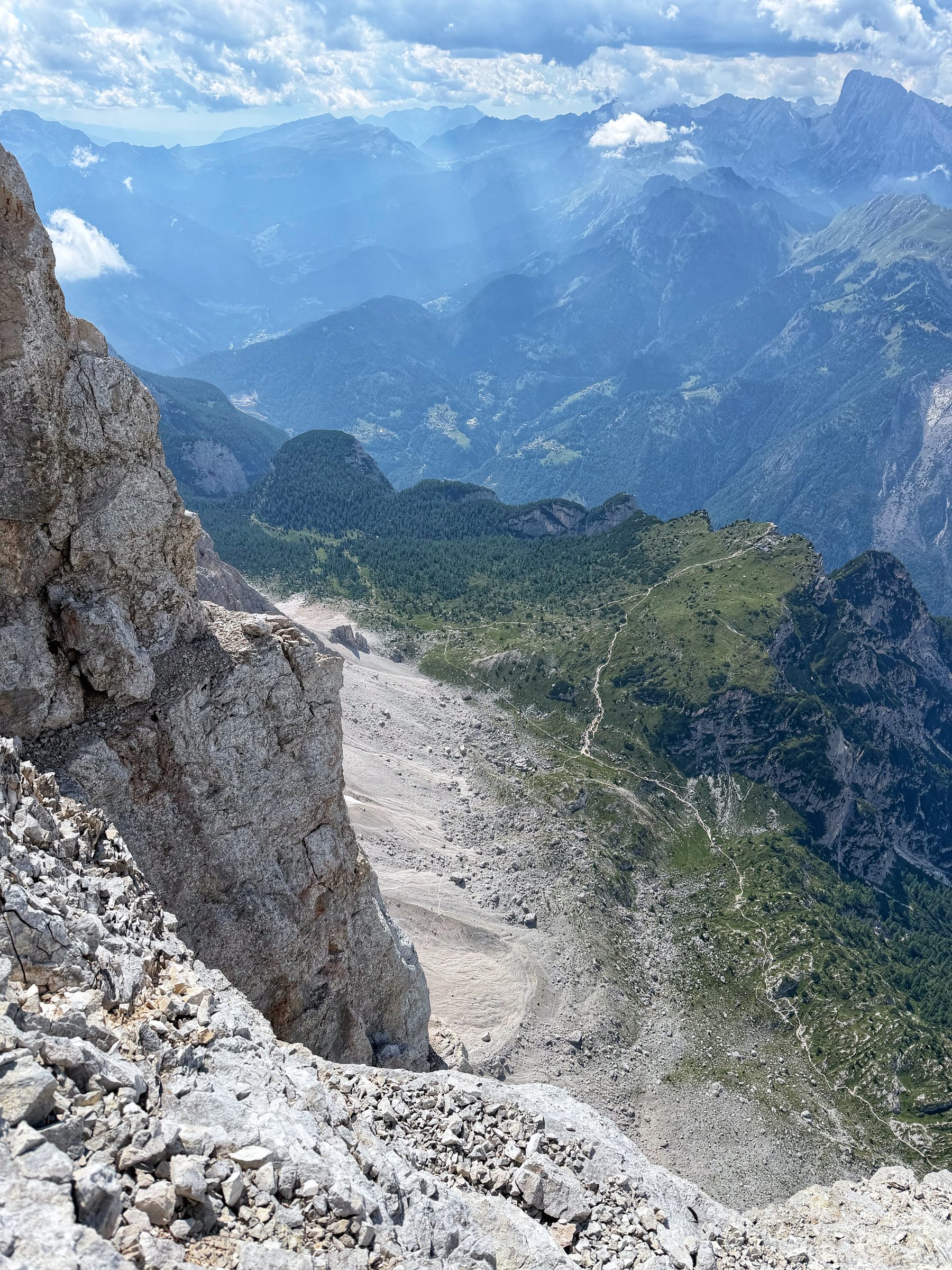Tiefblick
